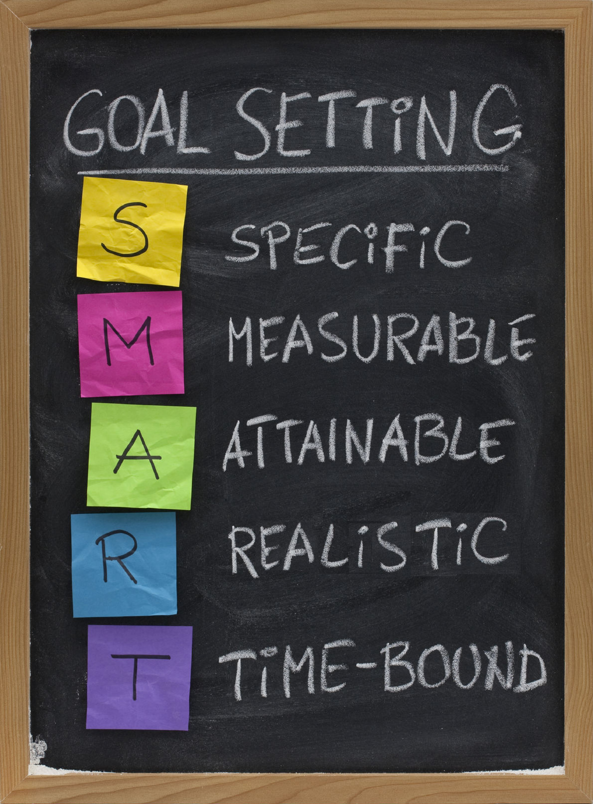 SMARTGoals Set Goals