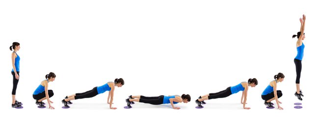 What is a Burpee anyway